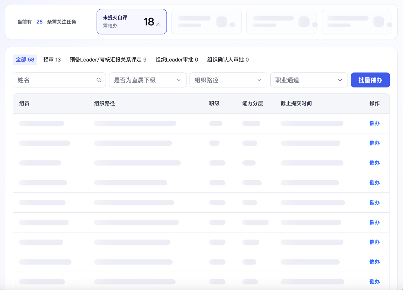 LD 工作台中的自评催办 todo 模块
